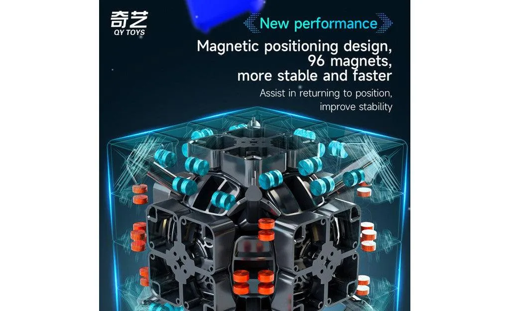 QiYi M Pro 4x4 (Magnetic)